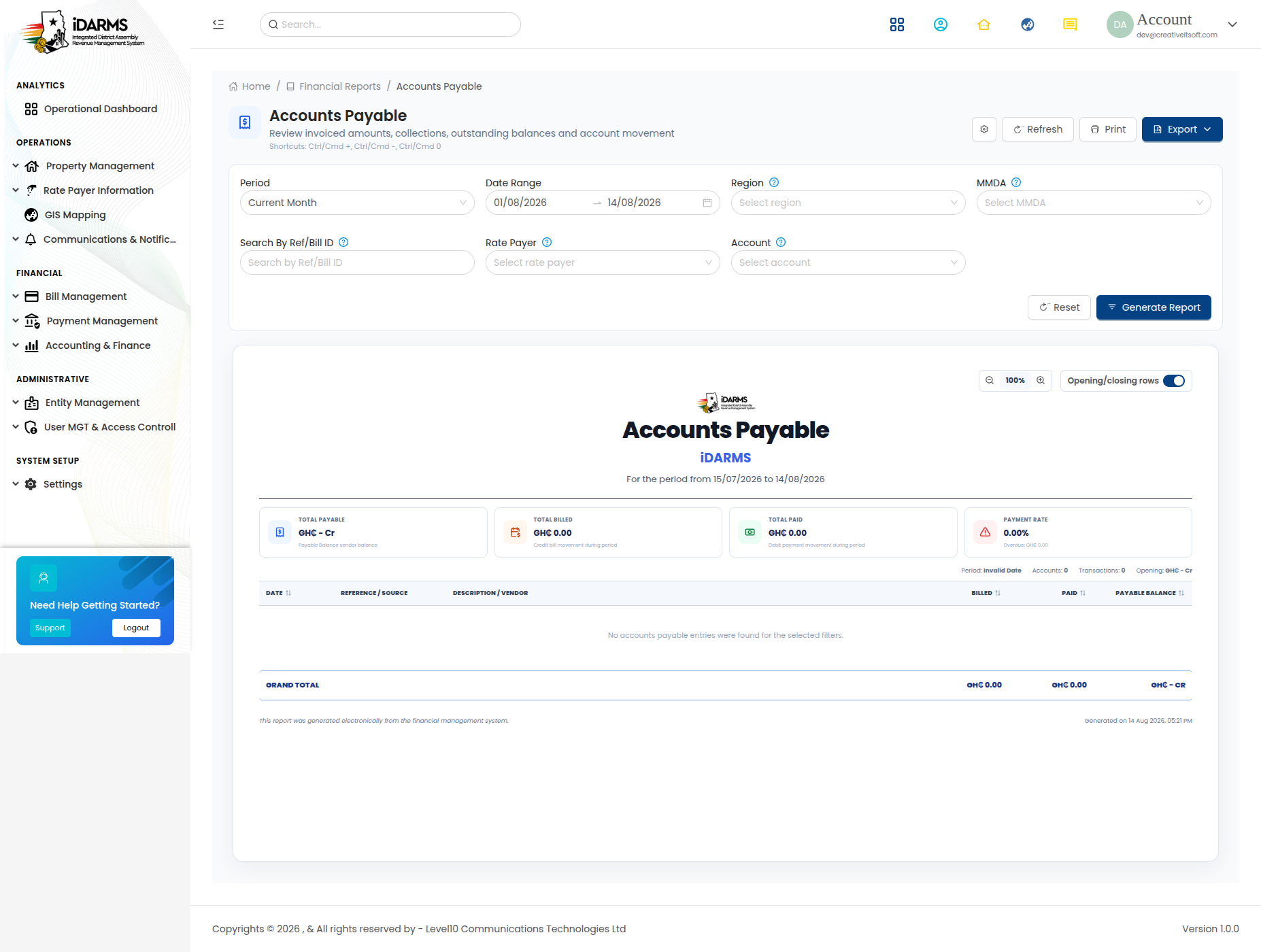 Accounts Payable
