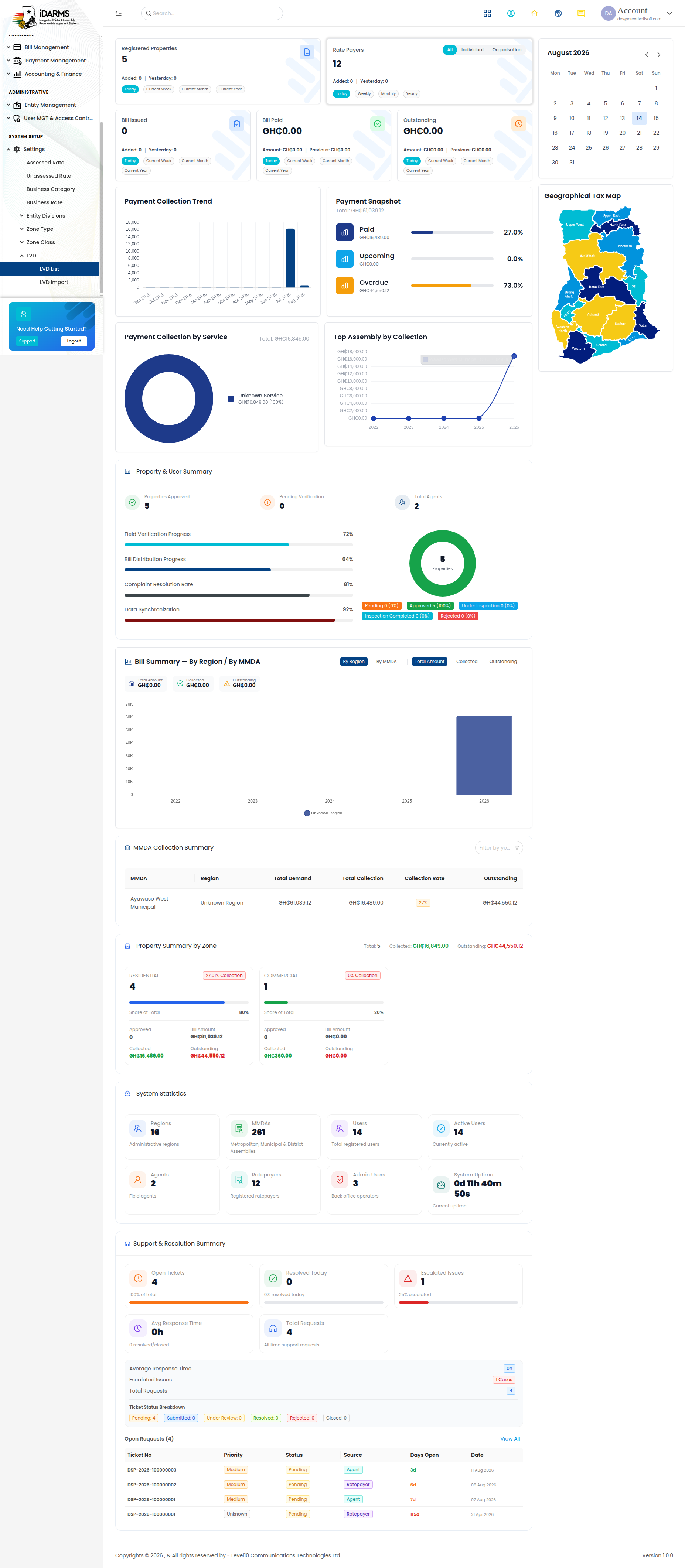 Dashboard